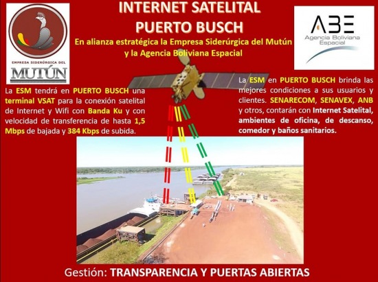 Agencia Boliviana Espacial (ABE) Y ESM conectan a Puerto Busch con el mundo